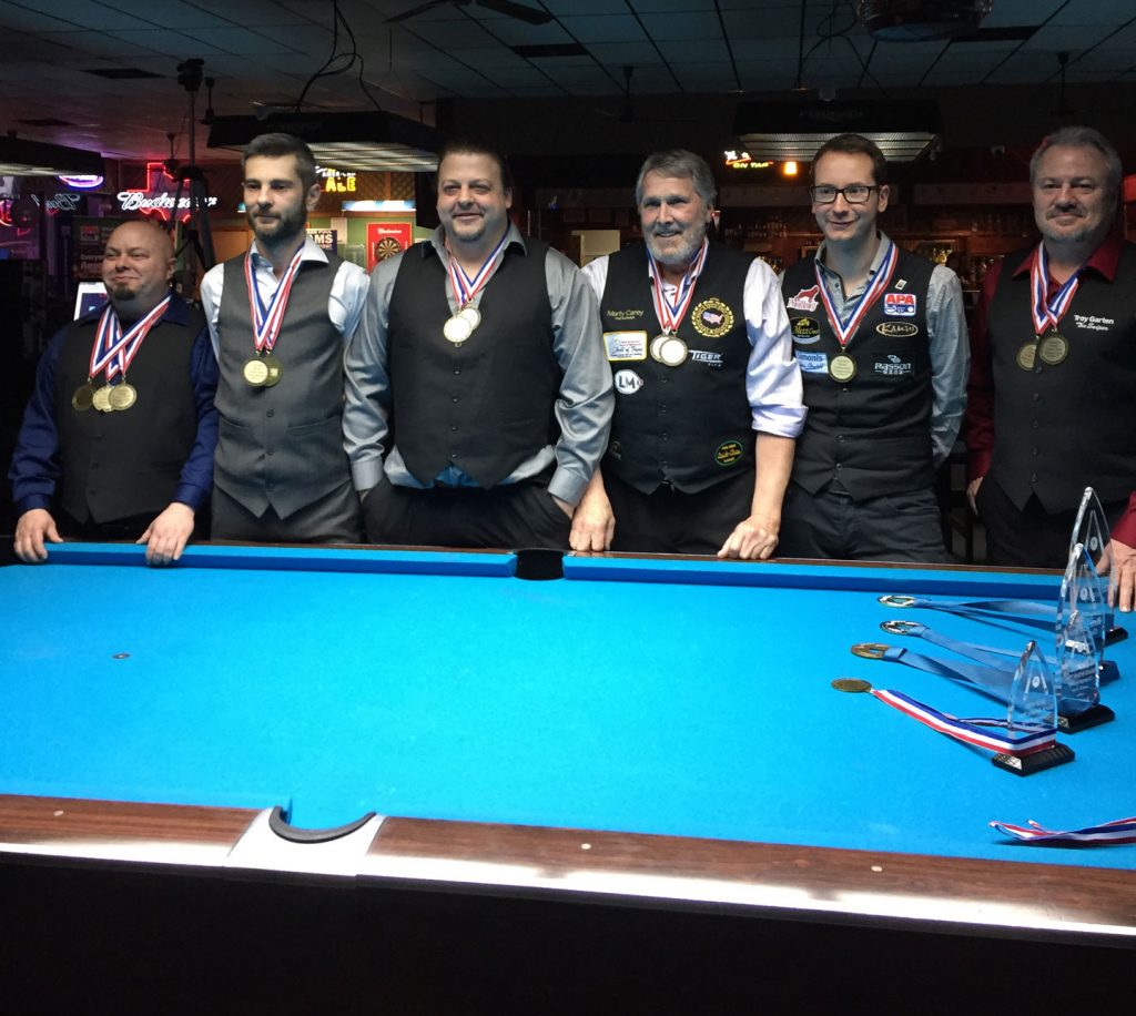 2018 WPA World Artistic Pool Championship Article / Results, Photos